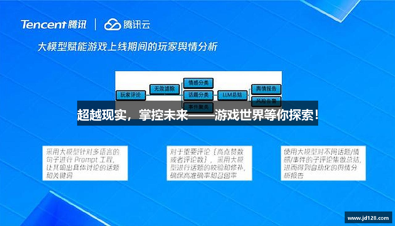 超越现实，掌控未来——游戏世界等你探索！