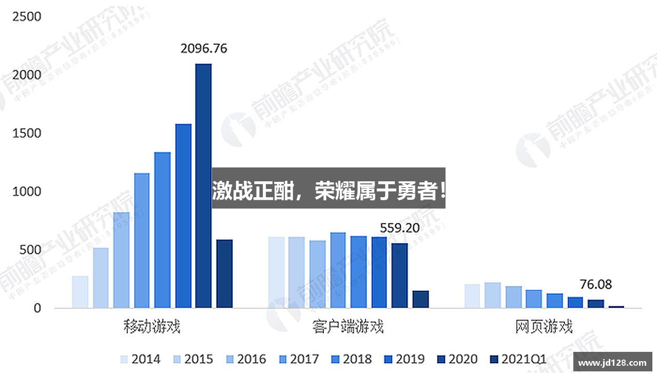 激战正酣，荣耀属于勇者！